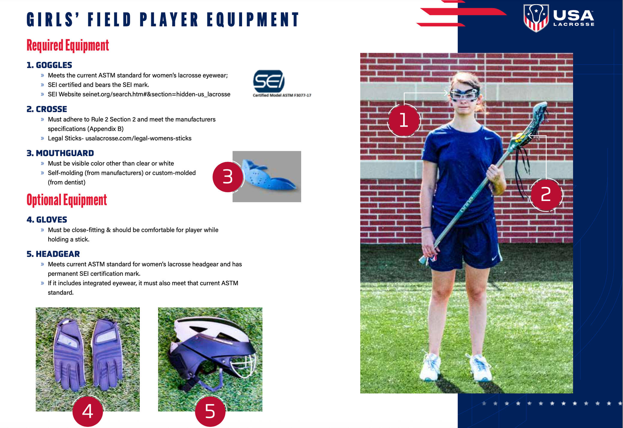 Girls Lacrosse Equipment 2025 Girls Equipment List and Image from USA Lacrosse